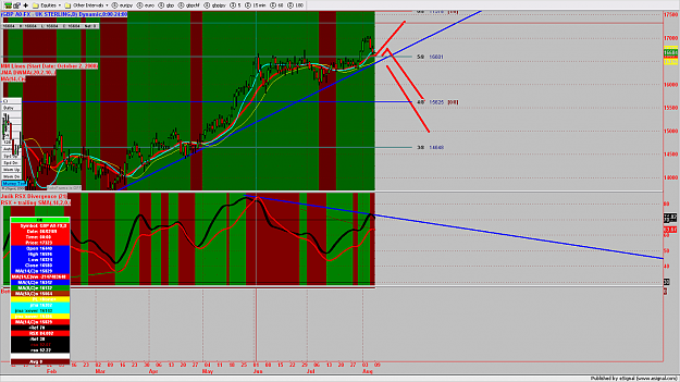 Click to Enlarge

Name: chart198.png
Size: 217 KB