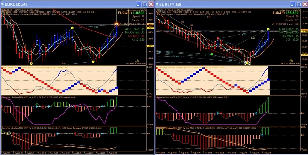 Click to Enlarge

Name: EURUSD - EURJPY -5 Min 09Aug2009.jpg
Size: 205 KB