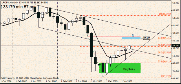 Click to Enlarge

Name: 12)lfx jpy m1 9-aug--09.gif
Size: 15 KB