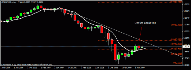 Click to Enlarge

Name: 12)gbplfx  m1 9-aug--09.gif
Size: 11 KB