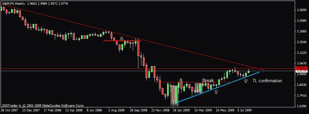 Click to Enlarge

Name: 12)gbplfx w1 8 aug.gif
Size: 11 KB