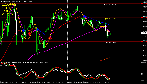 Click to Enlarge

Name: EURUSDM15.png
Size: 28 KB