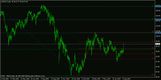 Click to Enlarge

Name: usdjpy_daily.gif
Size: 13 KB