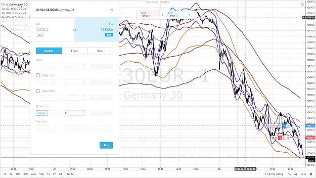 Click to Enlarge

Name: DAX SHORT 2 25 JUIN 2018.png
Size: 209 KB