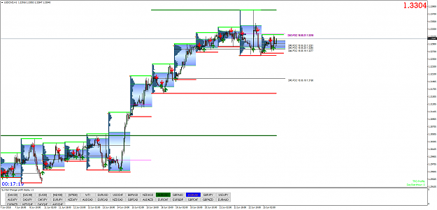 Click to Enlarge

Name: USDCADH1.png
Size: 78 KB