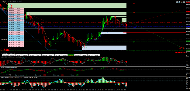 Click to Enlarge

Name: AUDUSDH1.png
Size: 115 KB