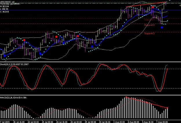 Click to Enlarge

Name: GBPJPY.jpg
Size: 97 KB
