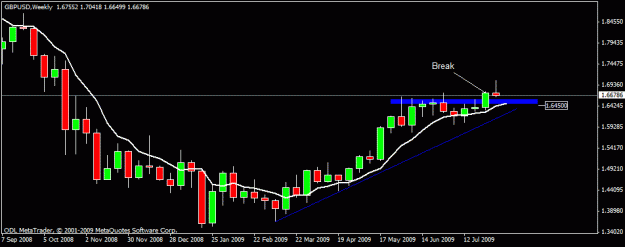 Click to Enlarge

Name: 13)gbpusd d1 9-aug-09.gif
Size: 12 KB