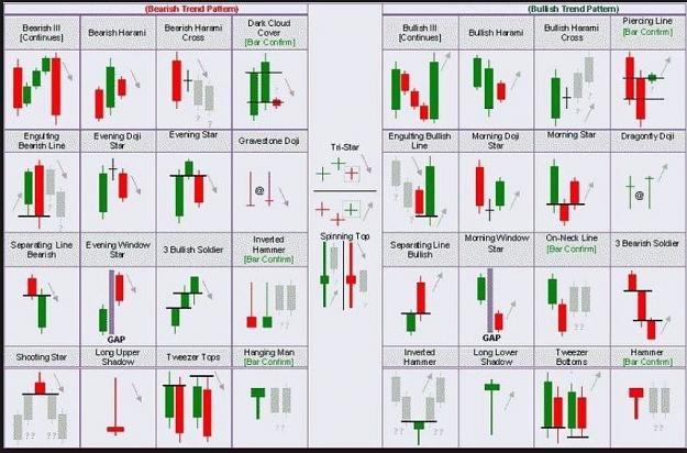 Click to Enlarge

Name: candlepatterns forex factory.JPG
Size: 103 KB