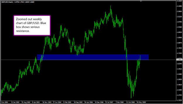 Click to Enlarge

Name: gbp1.png
Size: 43 KB