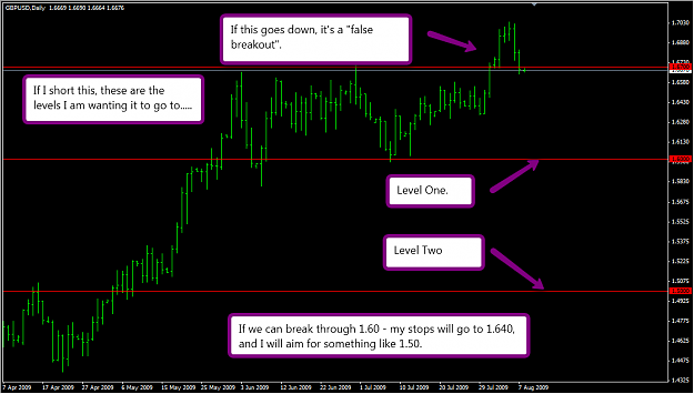 Click to Enlarge

Name: gbp5.png
Size: 52 KB