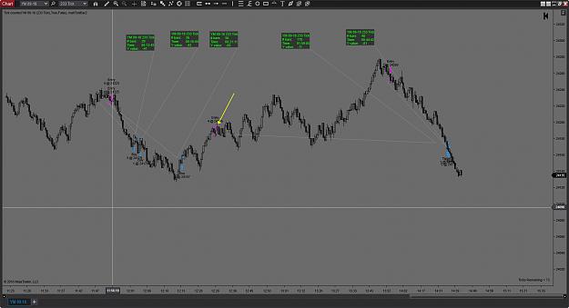 Click to Enlarge

Name: 625 trades.jpg
Size: 179 KB