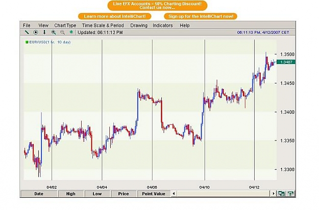 Click to Enlarge

Name: chart look.jpg
Size: 39 KB