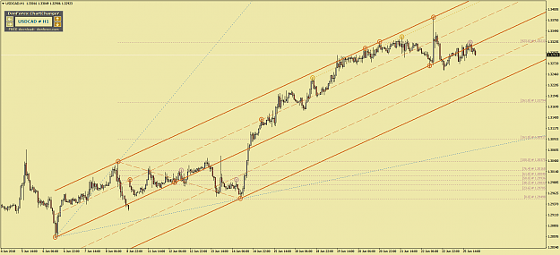 Click to Enlarge

Name: USDCADH1.png
Size: 69 KB