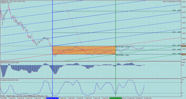 Click to Enlarge

Name: eurusd 1min 13.gif
Size: 45 KB