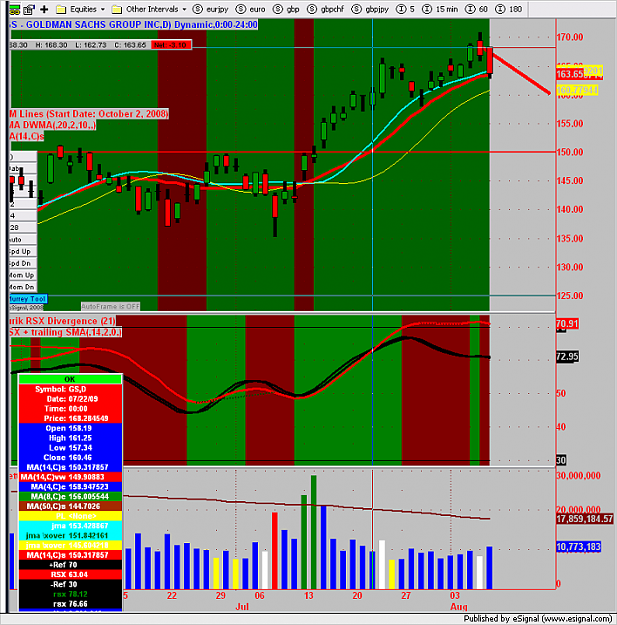 Click to Enlarge

Name: chart205.png
Size: 149 KB