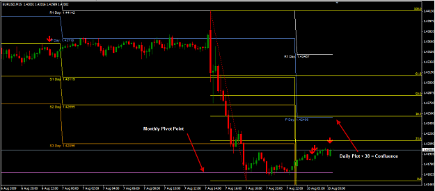 Click to Enlarge

Name: August9TradeSetup.png
Size: 26 KB