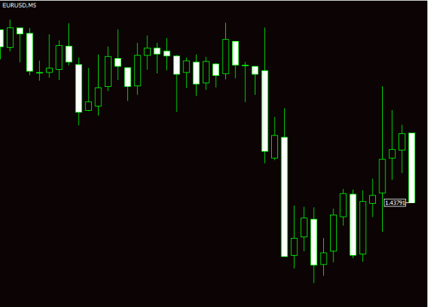 Click to Enlarge

Name: eurusd-entry.gif
Size: 9 KB