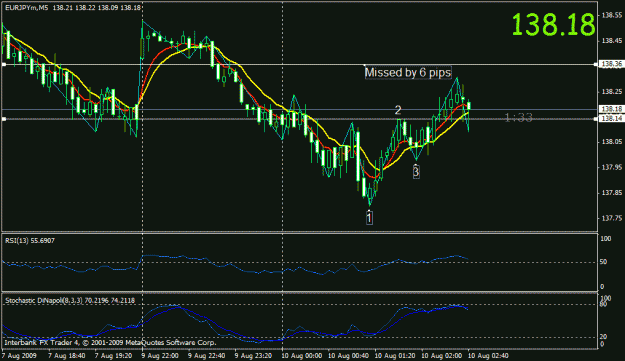 Click to Enlarge

Name: eur.gif
Size: 20 KB