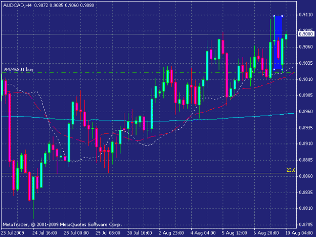 Click to Enlarge

Name: aud cad h4.gif
Size: 17 KB