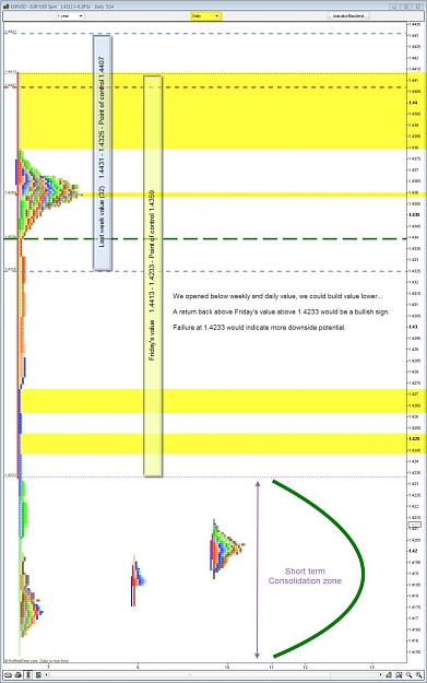 Click to Enlarge

Name: EURUSD MP 8-10-2009 7-14-35 AM.jpg
Size: 134 KB