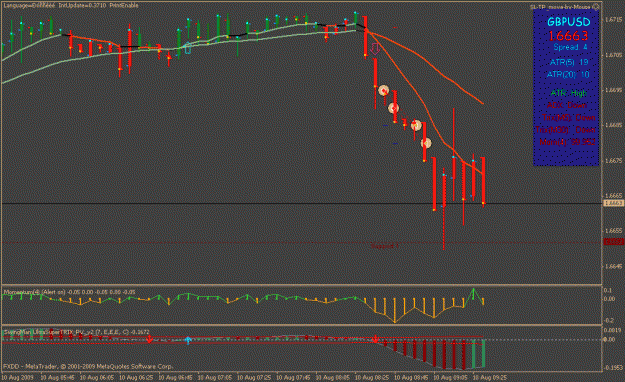 Click to Enlarge

Name: gbpusd_mtf.gif
Size: 19 KB