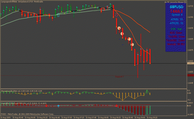 Click to Enlarge

Name: gbpusd_mtf.gif
Size: 19 KB