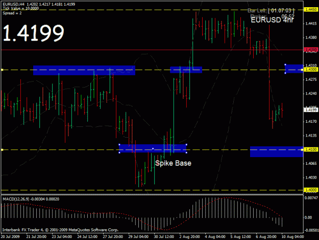 Click to Enlarge

Name: eurusd 10 aug.gif
Size: 23 KB