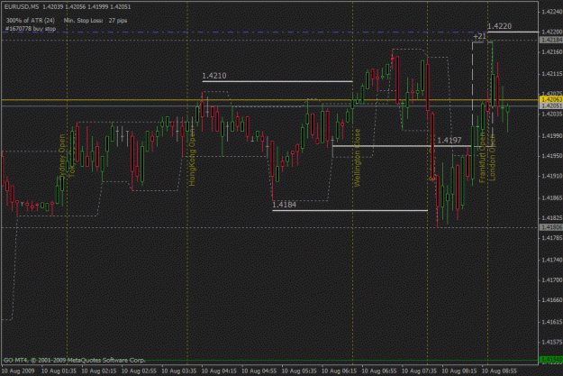 Click to Enlarge

Name: eur usd (5 min t-f).gif
Size: 24 KB
