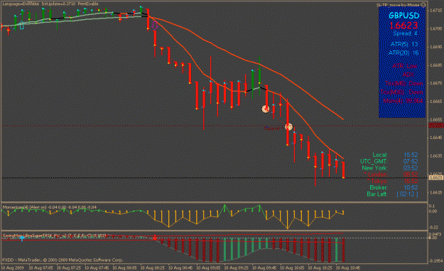 Click to Enlarge

Name: gbpusd_mtf _ another 10 pips.gif
Size: 21 KB