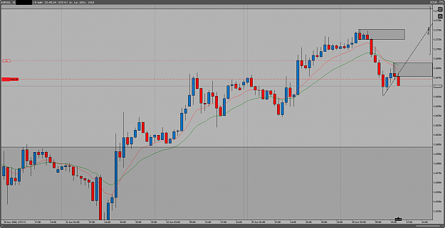 Click to Enlarge

Name: EURUSD_2018-06-26_15-45-05-H1.png
Size: 42 KB