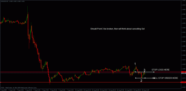 Click to Enlarge

Name: eurusd.gif
Size: 21 KB