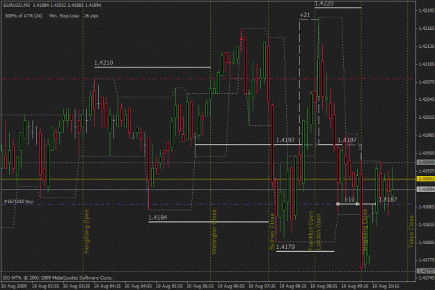 Click to Enlarge

Name: eur usd (5 min t-f).gif
Size: 30 KB