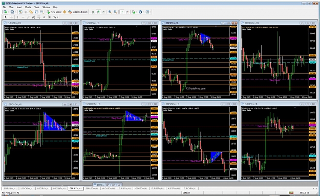 Click to Enlarge

Name: chart layout.jpg
Size: 252 KB