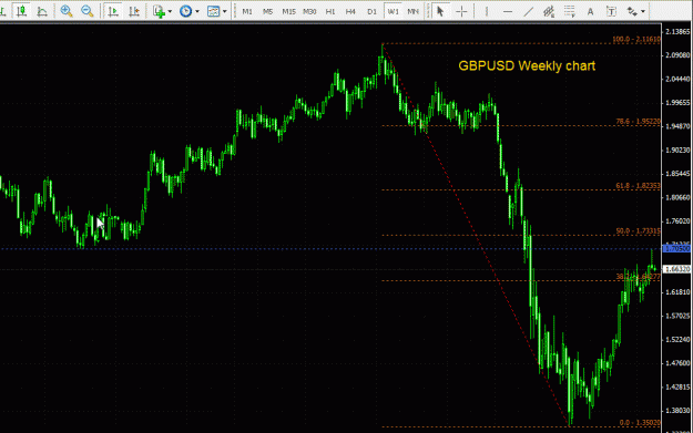 Click to Enlarge

Name: GBPUSD - Weekly 100809.gif
Size: 32 KB