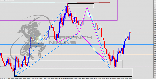 Click to Enlarge

Name: EurAud daily.png
Size: 238 KB