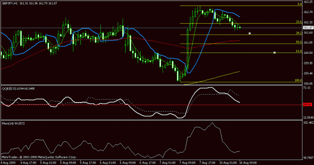Click to Enlarge

Name: fib retrace.gif
Size: 15 KB