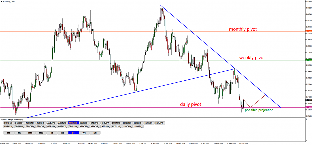 Click to Enlarge

Name: AUDUSD_Daily.png
Size: 81 KB