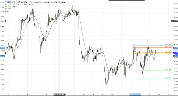 Click to Enlarge

Name: eurjpy rt after 2.PNG
Size: 115 KB