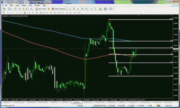 Click to Enlarge

Name: eurgbp.gif
Size: 50 KB