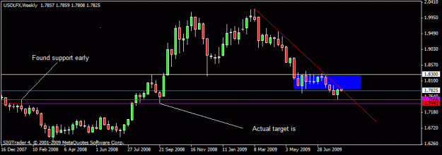 Click to Enlarge

Name: 15)usdlfx  w1 10-aug--09.gif
Size: 12 KB