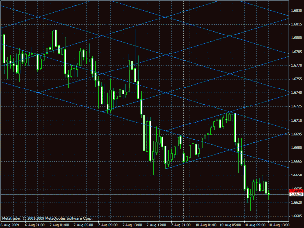 Click to Enlarge

Name: monday 10 aug 09 m30 (b).gif
Size: 26 KB