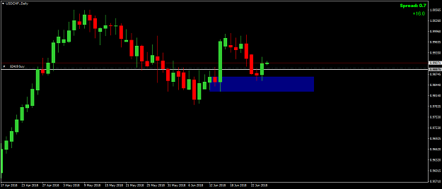 Click to Enlarge

Name: USDCHF.Daily.png
Size: 35 KB