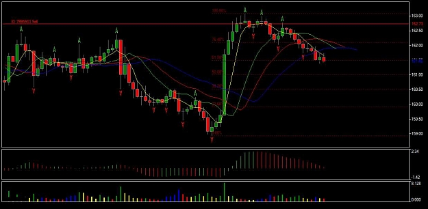 Click to Enlarge

Name: Chart_GBPJPY, H1_20090810_142548.jpg
Size: 58 KB
