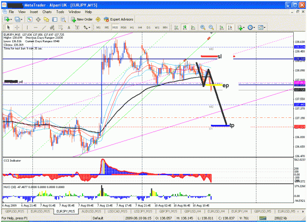 Click to Enlarge

Name: ej sell 10 aug sonic.GIF
Size: 45 KB