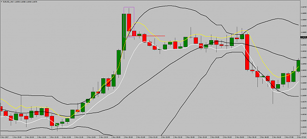 Click to Enlarge

Name: EURUSD_M15.png
Size: 65 KB