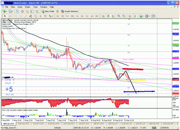 Click to Enlarge

Name: gu sell 10 aug sonic.GIF
Size: 43 KB