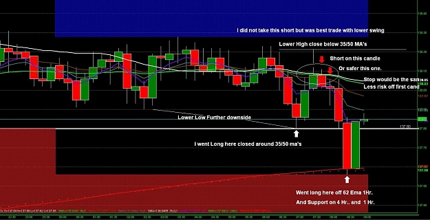 Click to Enlarge

Name: Misc EJ Chart.jpg
Size: 157 KB