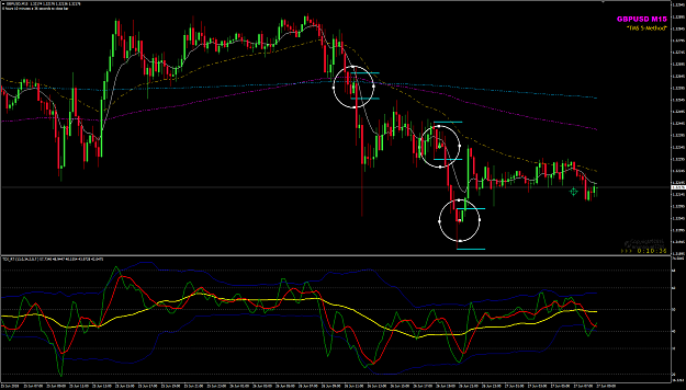 Click to Enlarge

Name: GBPUSD Jun 27 M15 FO.png
Size: 58 KB