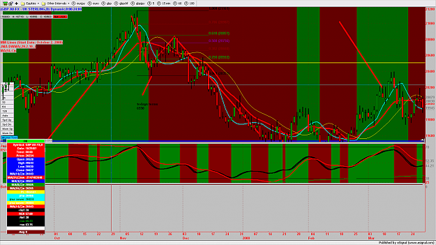 Click to Enlarge

Name: chart213.png
Size: 223 KB